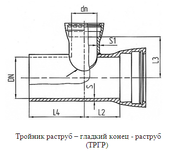 Электрическая схема тройник